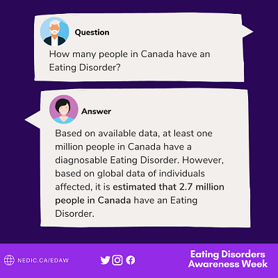An image showing a question and answer relating to eating disorder.