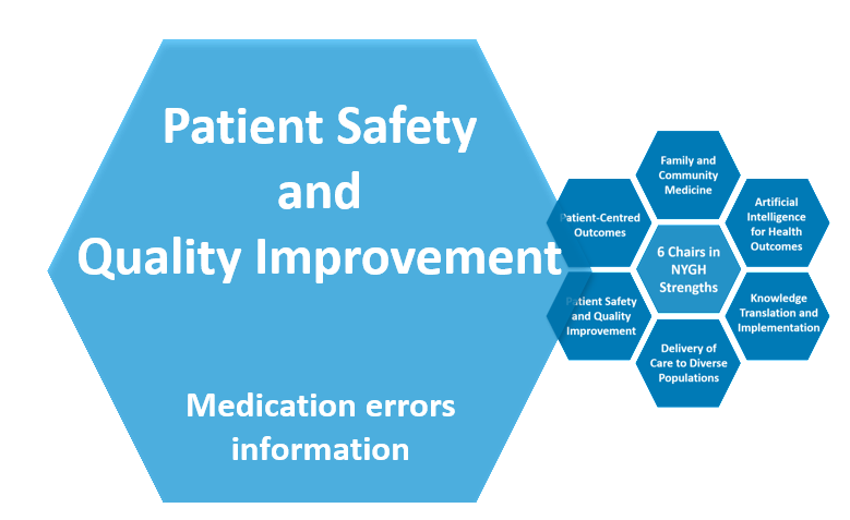 Patient safety and quality improvement medication errors information