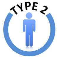 Type 2